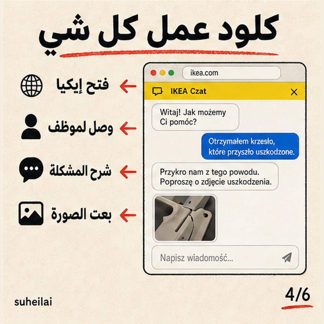 ملخص بصري للخطوات اللي نفذها Claude داخل المتصفح